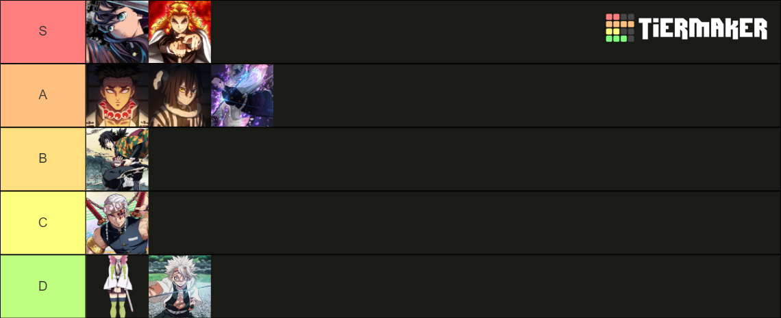 Demon Slayer Hashira Ranking Tier List Community Rankings Tiermaker Demon Slayer Hashira Ranking Tier List Community Rankings Tiermaker