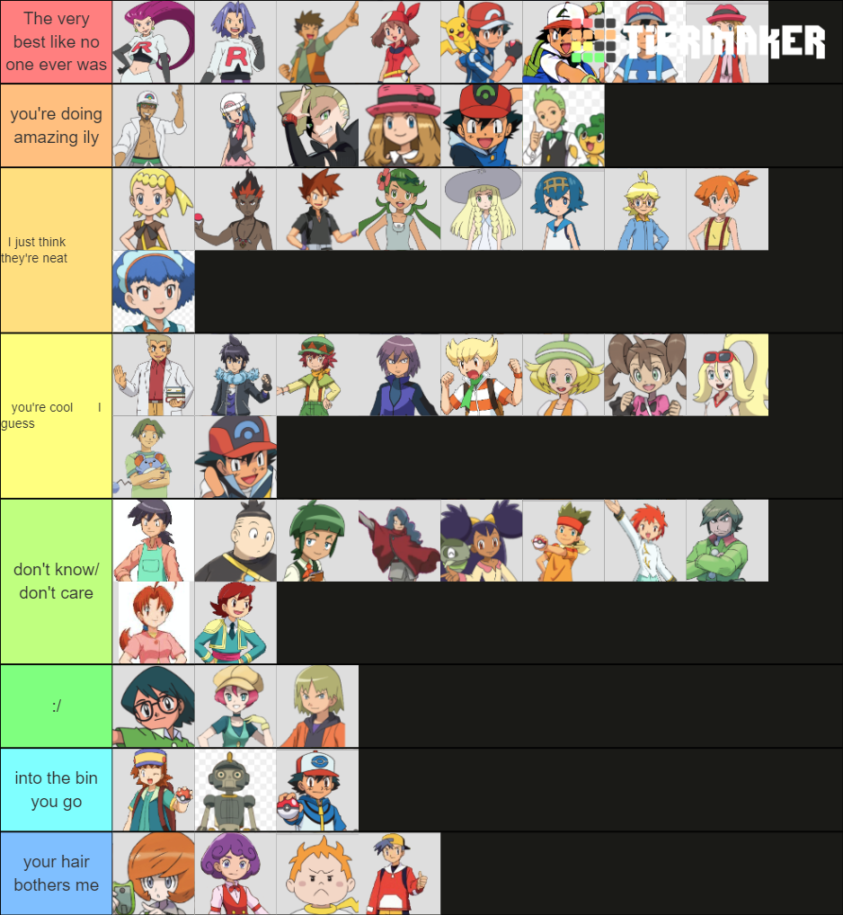 The Pokemon Anime Characters Tier List (Community Rankings) - TierMaker