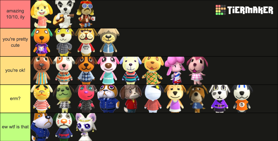 ACNH Dogs Tier List Community Rankings TierMaker
