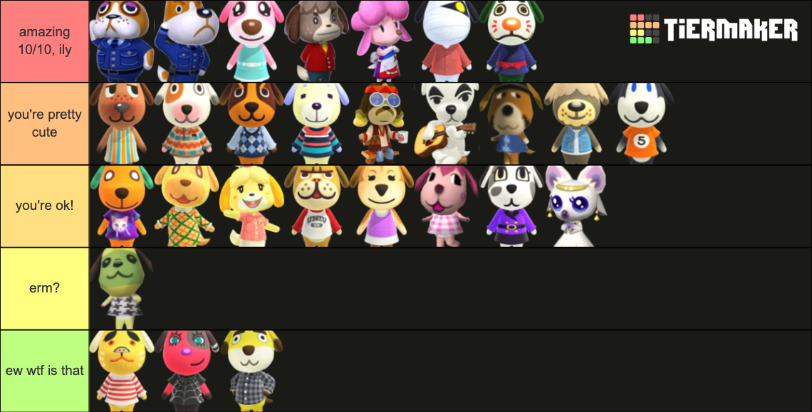 ACNH Dogs Tier List Community Rankings TierMaker