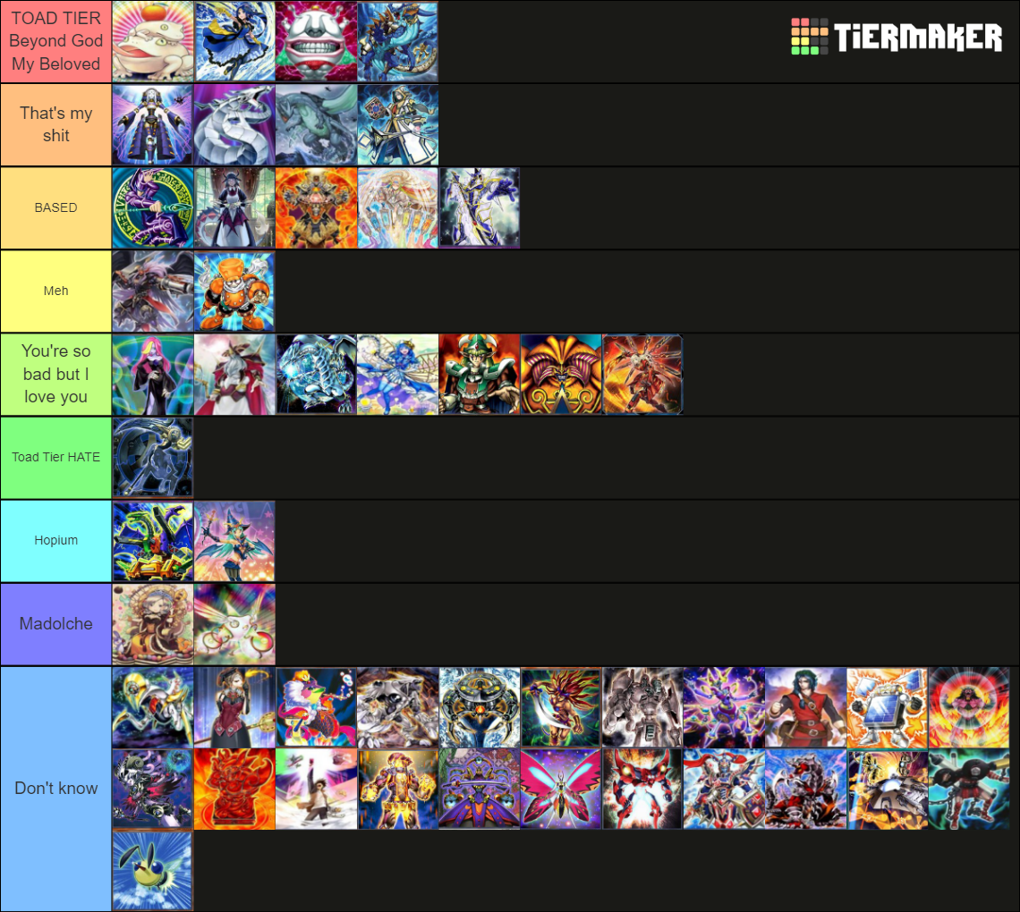 Yugioh 2024 Tier List - Trudi Hyacinth