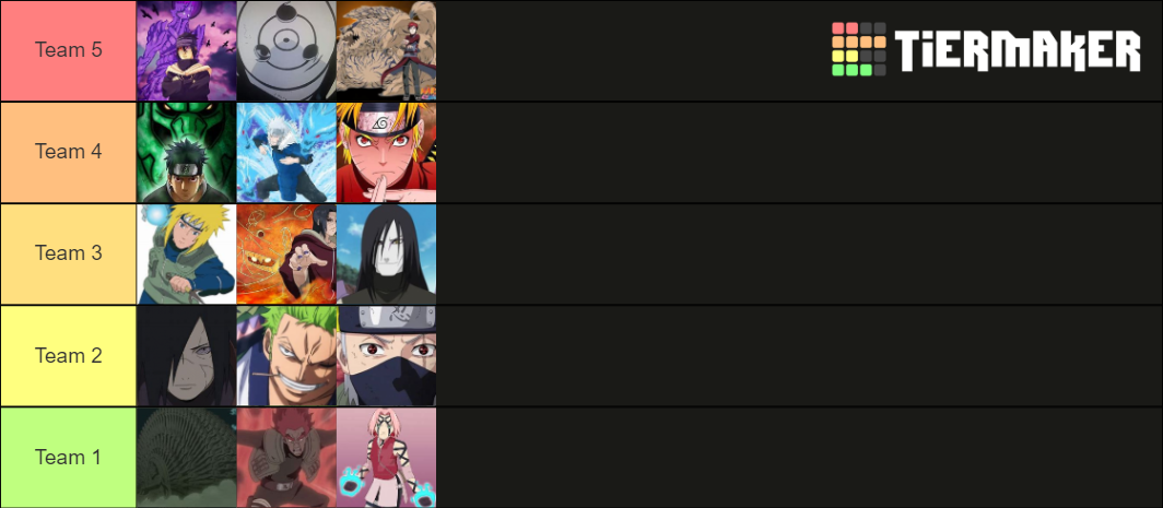 Pick a team Tier List (Community Rankings) - TierMaker