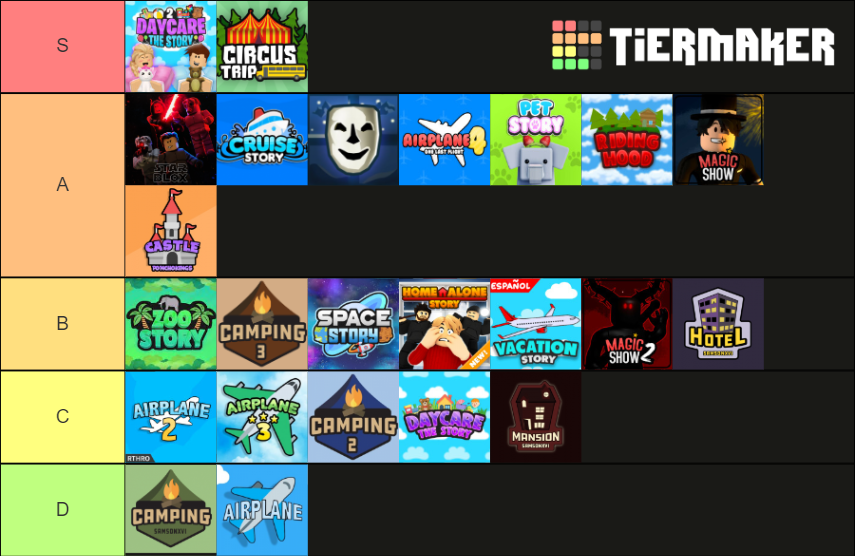 Roblox Storys Tier List (community Rankings) - Tiermaker