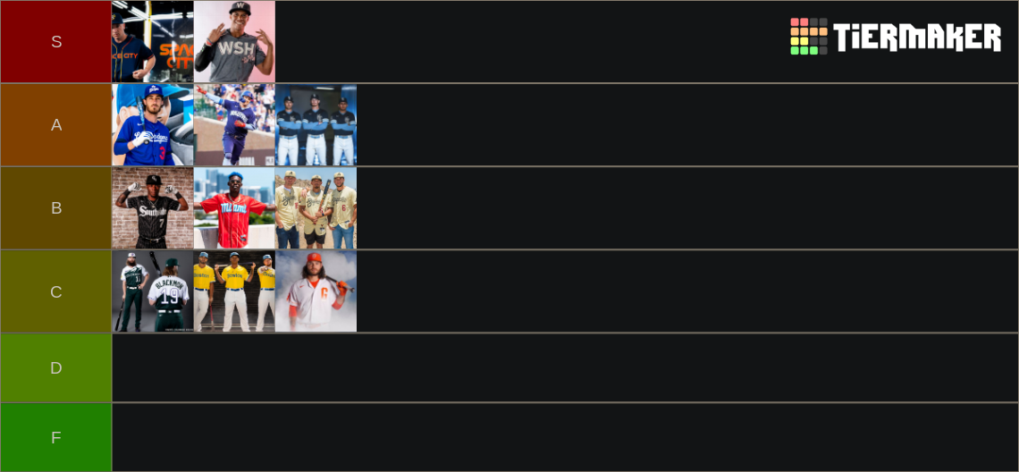 MLB City Connect Jerseys Tier List Rankings) TierMaker