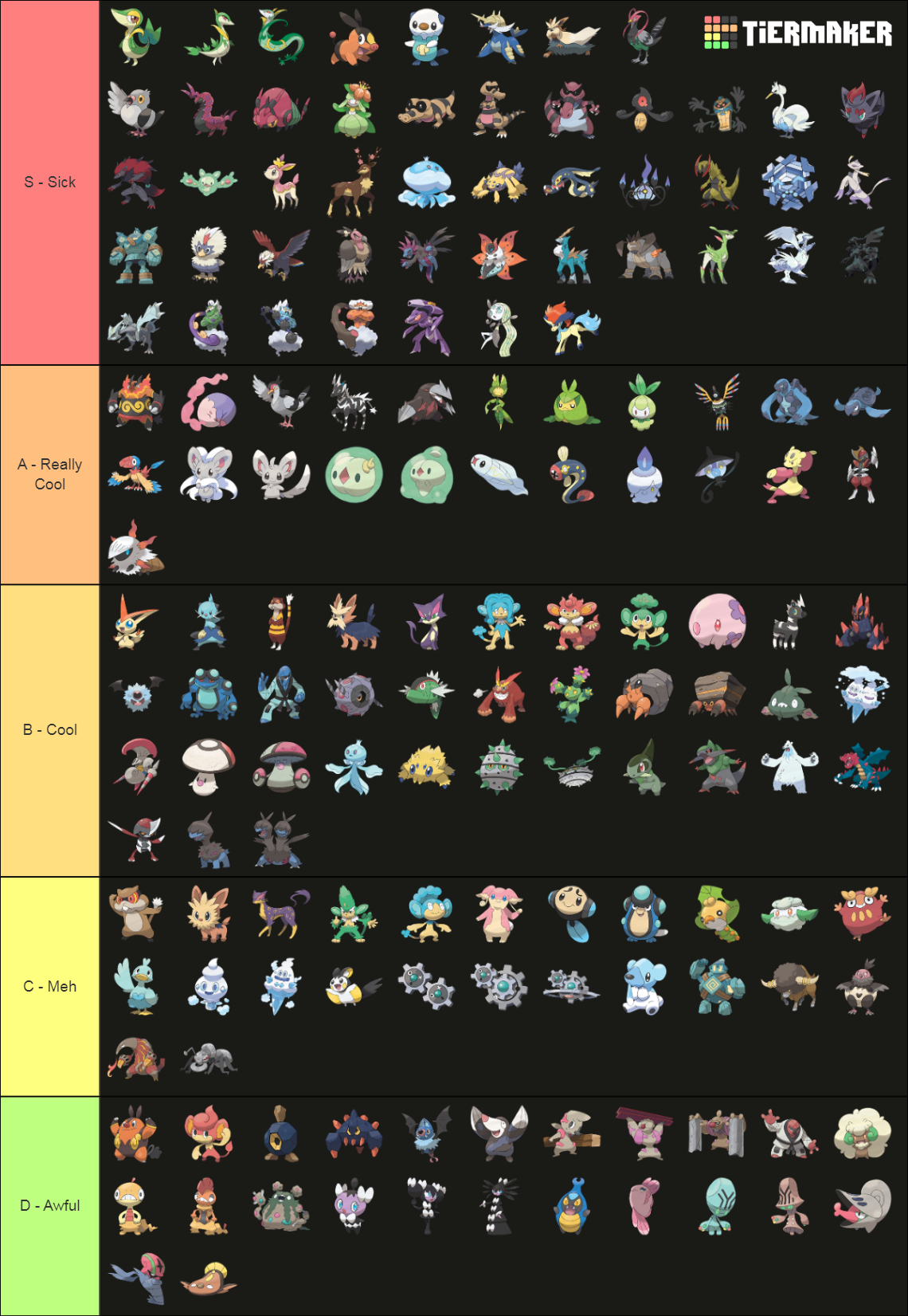 All Gen 5 Pokemon (Unova) Tier List (Community Rankings) - TierMaker