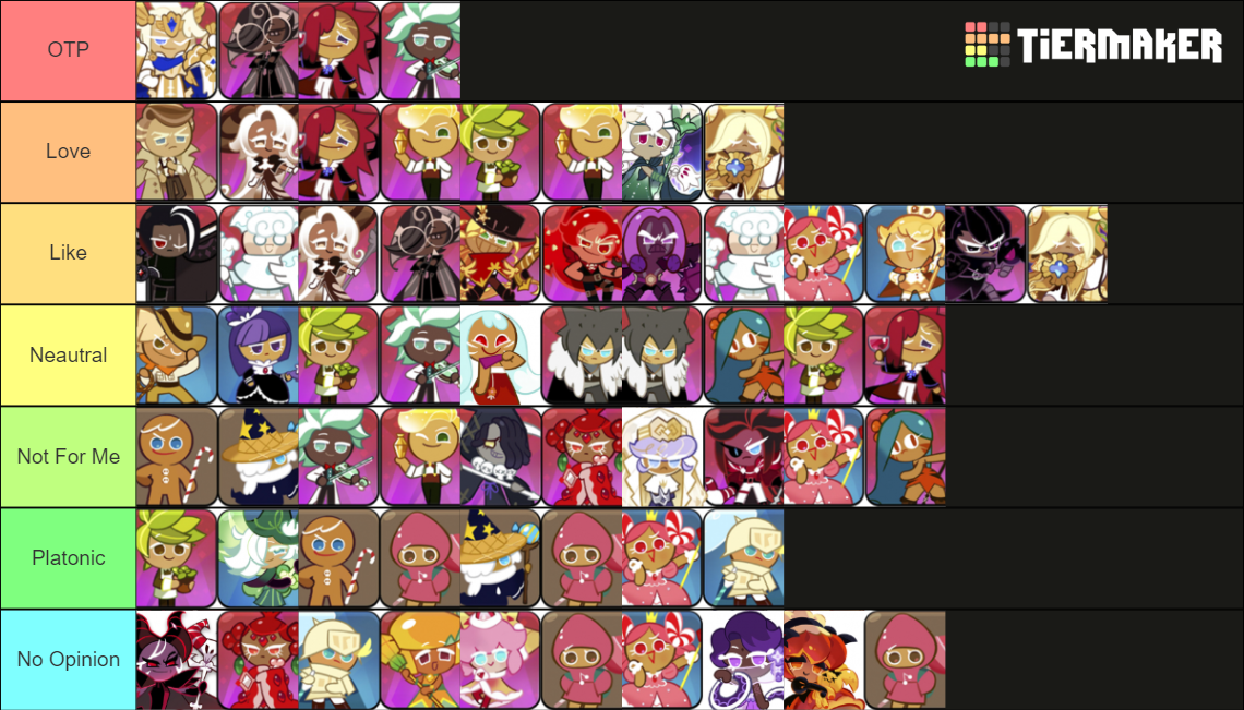 Cookie Run Kingdom Ships Tier List Rankings) TierMaker