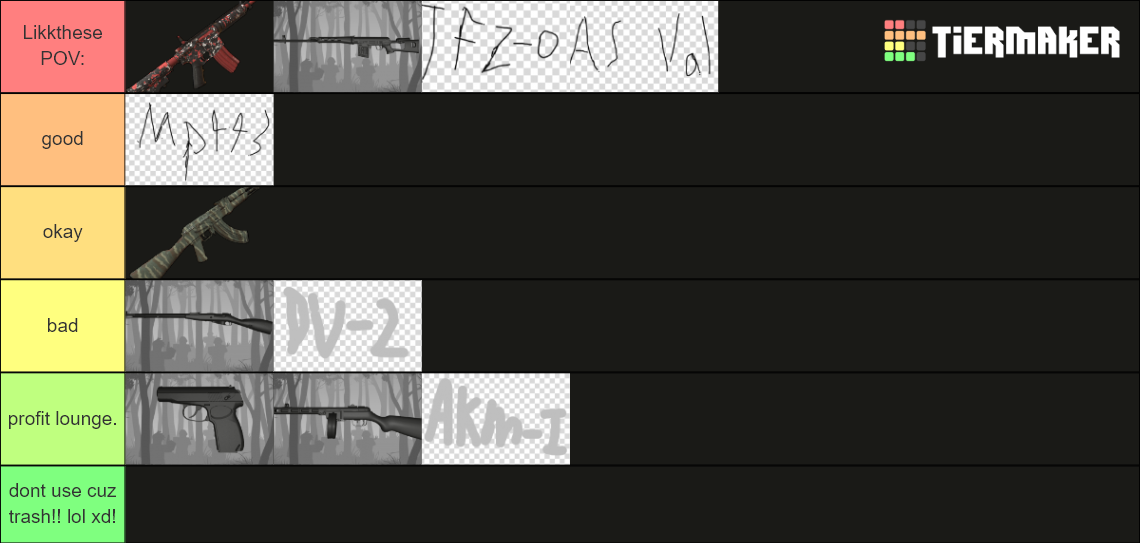 project delta guns Tier List Rankings) TierMaker