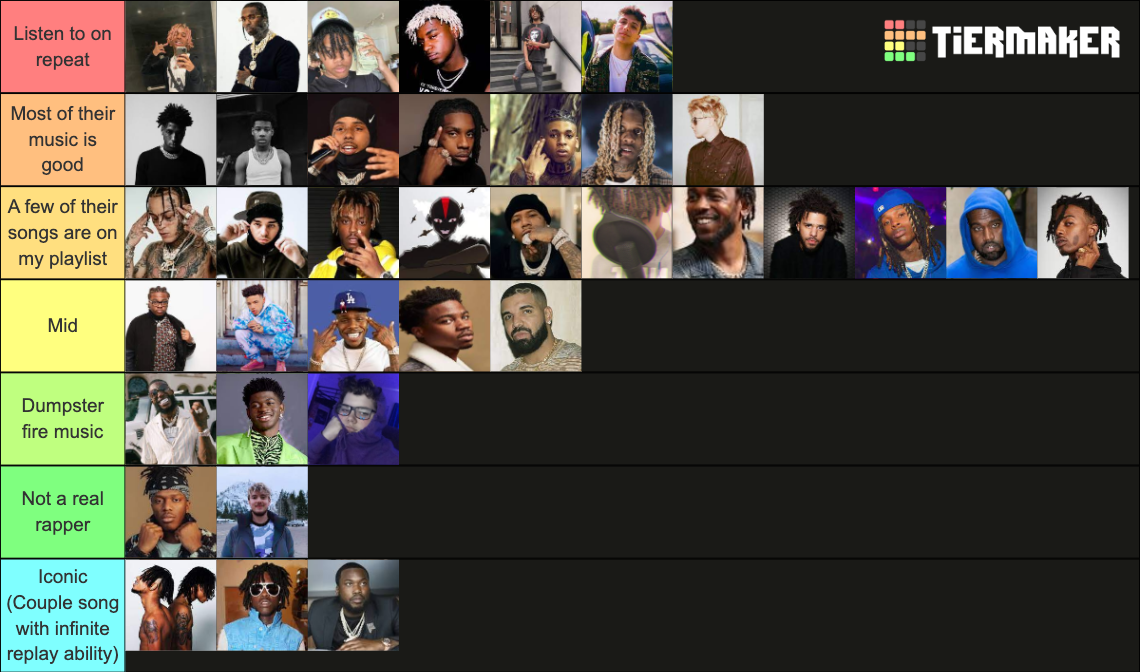 Rapper Tier List (Community Rankings) - TierMaker