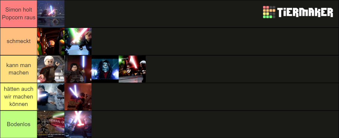 Lego Star Wars Skywalker Saga Tier List (Community Rankings) - TierMaker