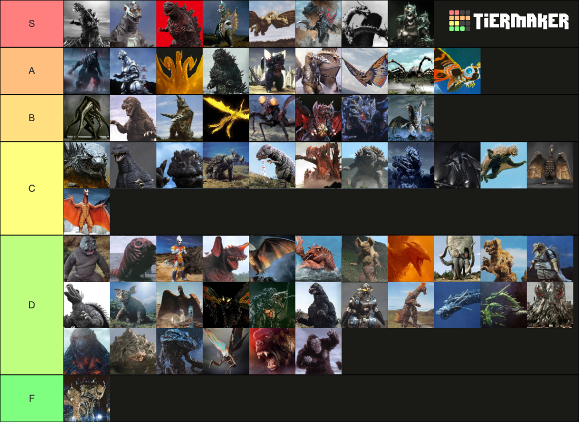 Godzilla Monsters - All Designs Tier List (Community Rankings) - TierMaker