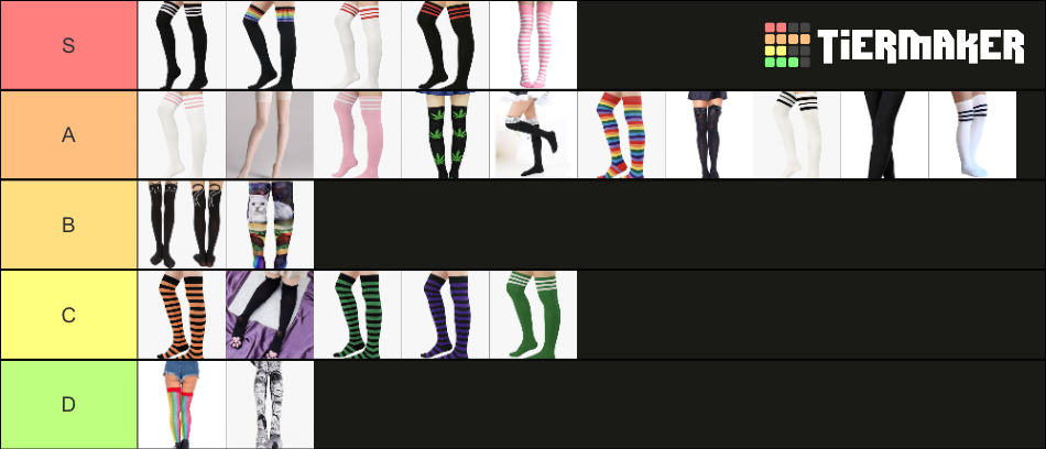 Thigh Highs Tier List (Community Rankings) - TierMaker