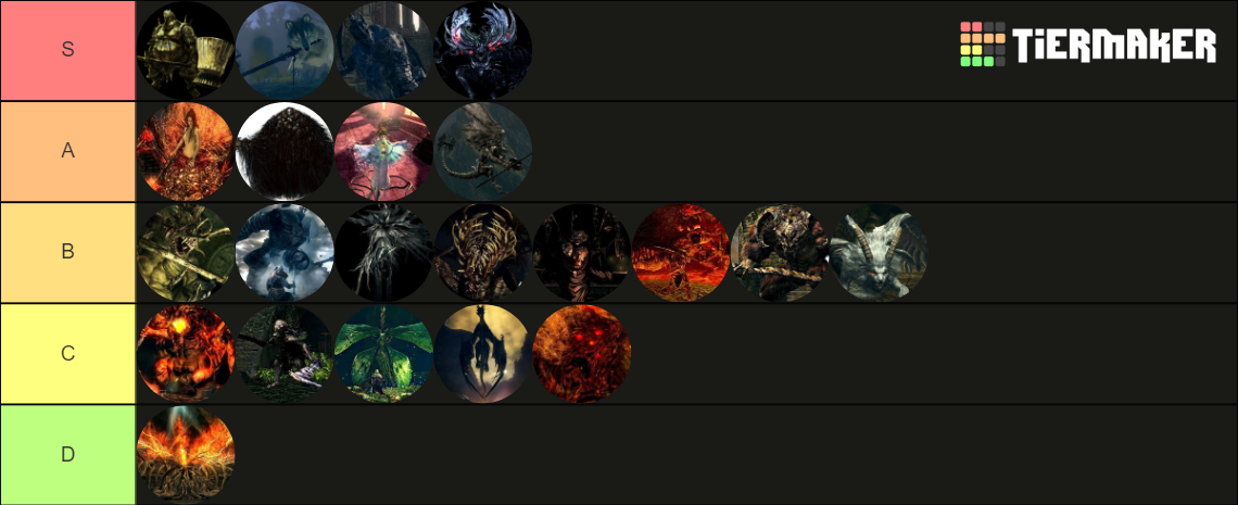 Dark Souls Remastered Bosses Tier List Community Rankings TierMaker   Dark Souls Remastered   Bosses 1077151 1655237847 