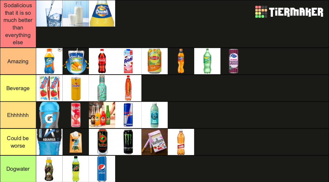 Soft Drinks Tier List Rankings) TierMaker