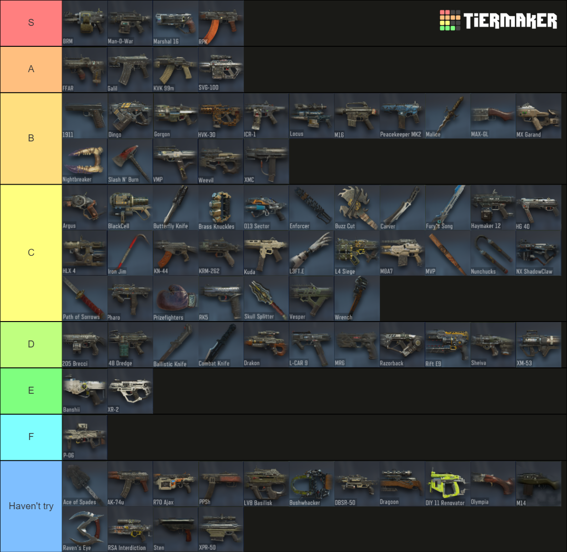 Black Ops III Multiplayer Weapons (Including DLC) Tier List (Community ...