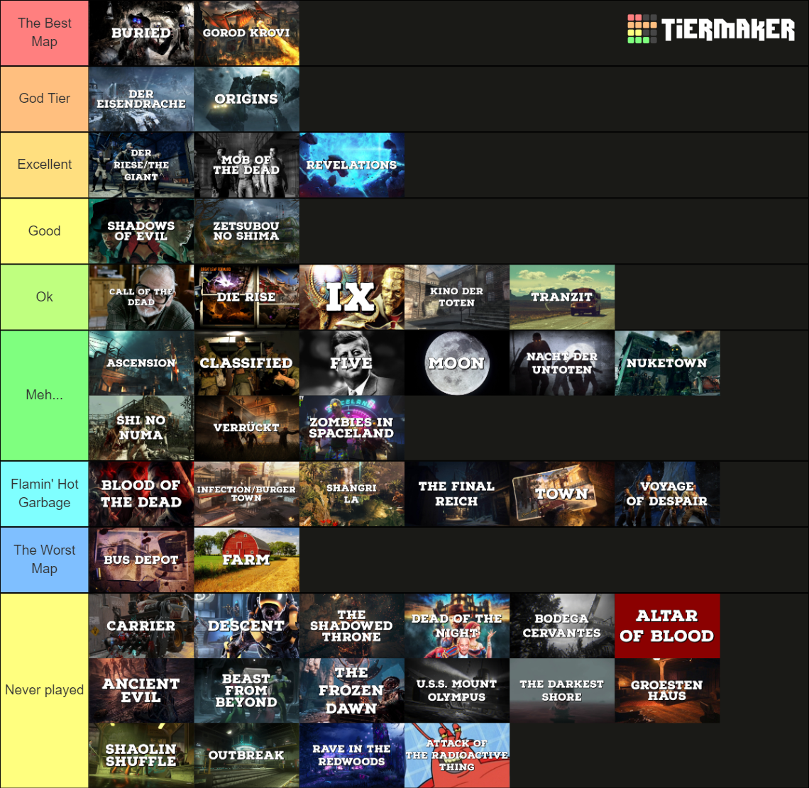 EVERY Call of Duty Zombies Map Tier List Rankings) TierMaker