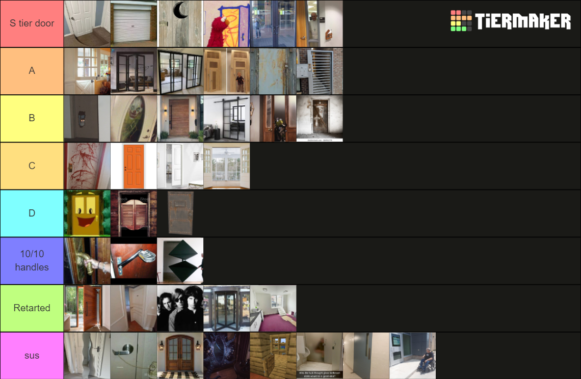 ultimate-door-list-tier-list-community-rankings-tiermaker