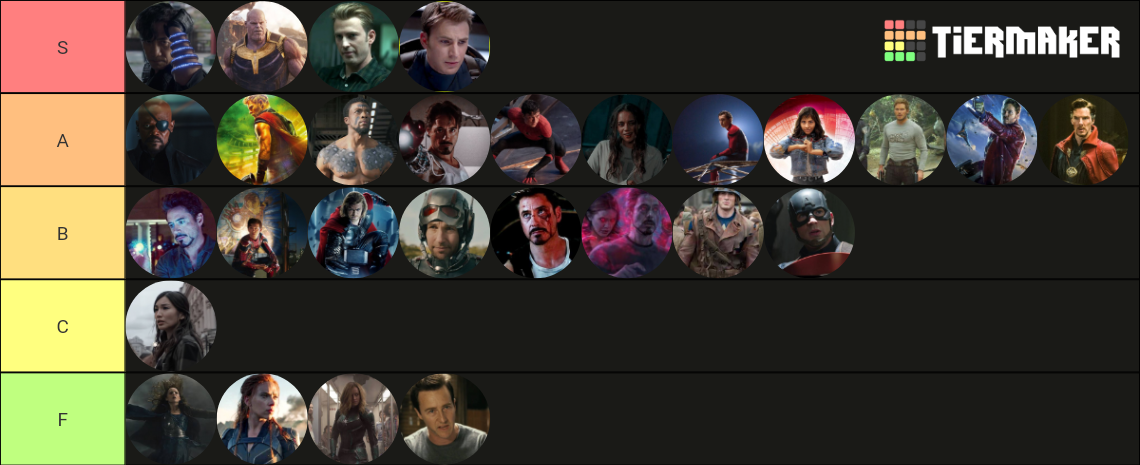 mcu-protagonists-tier-list-community-rankings-tiermaker