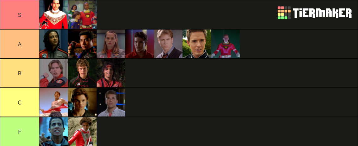 Red Rangers (from MMPR to RPM) Tier List (Community Rankings) - TierMaker