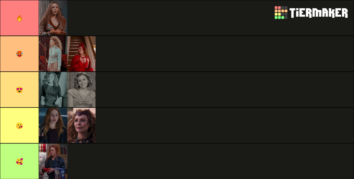 The Looks of Wanda Tier List Rankings) TierMaker