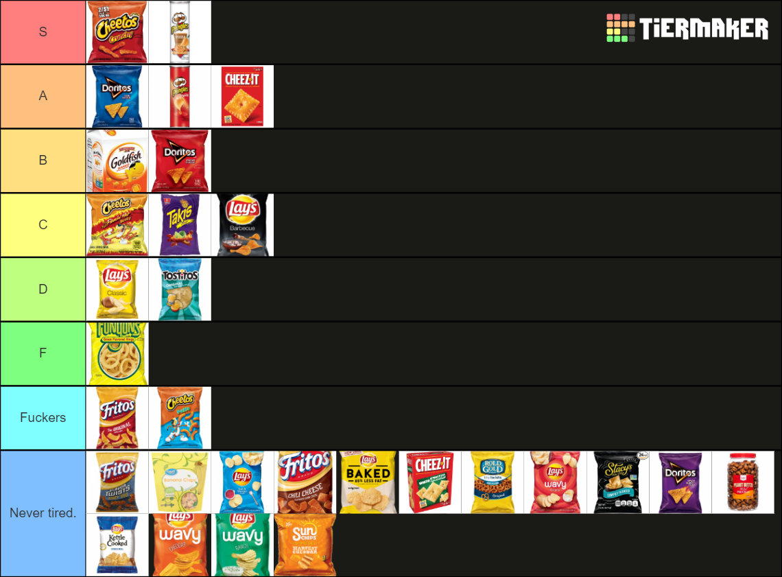 Definitive Chip Tier List Rankings) TierMaker
