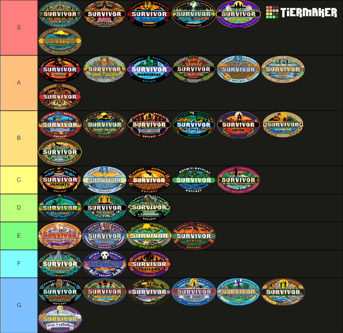 List Of Survivor Seasons