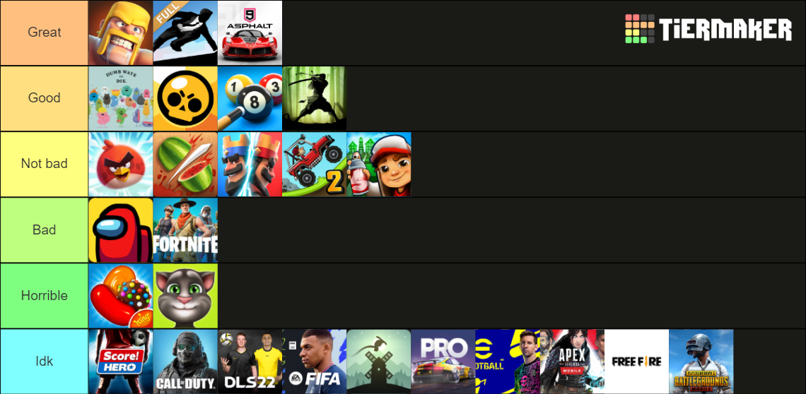 Mobile games Tier List Rankings) TierMaker