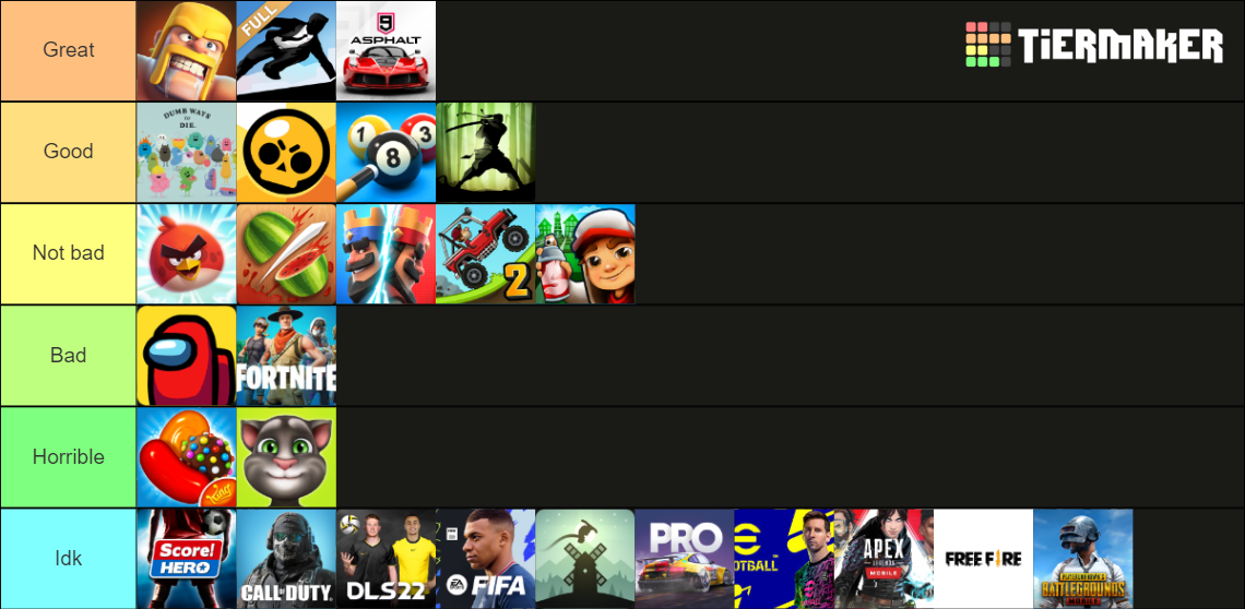 Mobile Games Tier List Community Rankings TierMaker