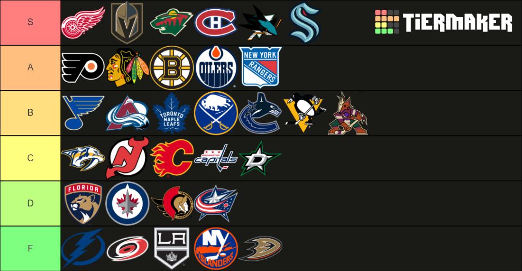 NHL 202122 Primary Logos Tier List Rankings) TierMaker