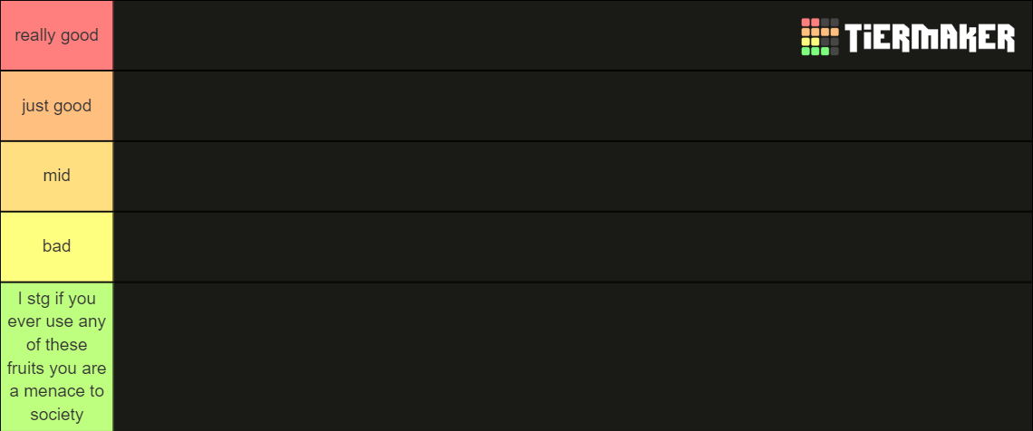 GPO Fruit Tier List (Community Rankings) - TierMaker