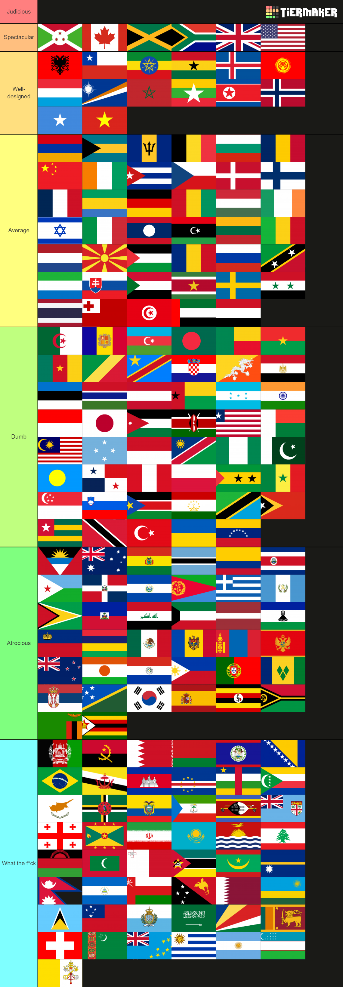 195-flags-of-the-world-tier-list-community-rankings-tiermaker