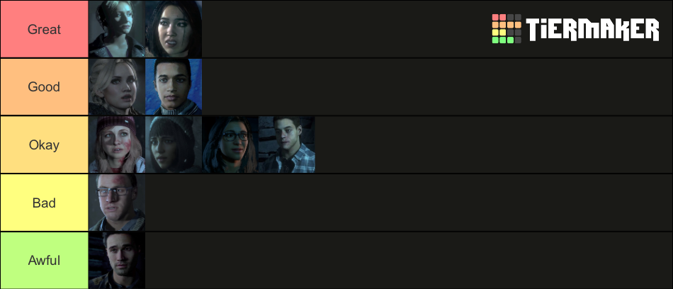 Until Dawn Main Characters Tier List Community Rankings Tiermaker