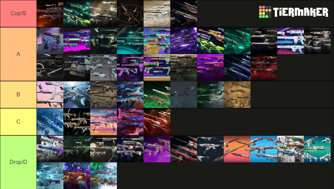 All Valorant Bundle Tier List Rankings) TierMaker