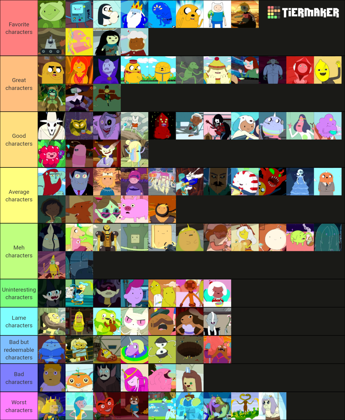 Adventure Time characters Tier List (Community Rankings) - TierMaker