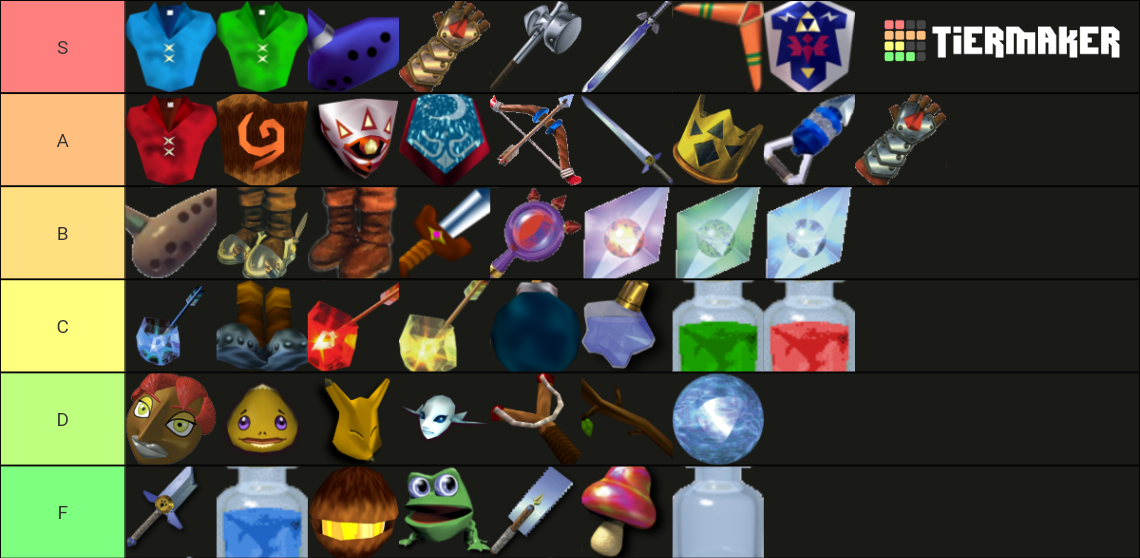 The Legend of Zelda Ocarina of Time Items Tier List Rankings