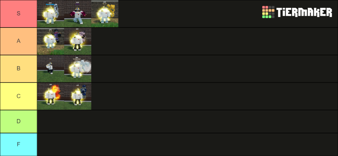 World of Stands Tier List Rankings) TierMaker