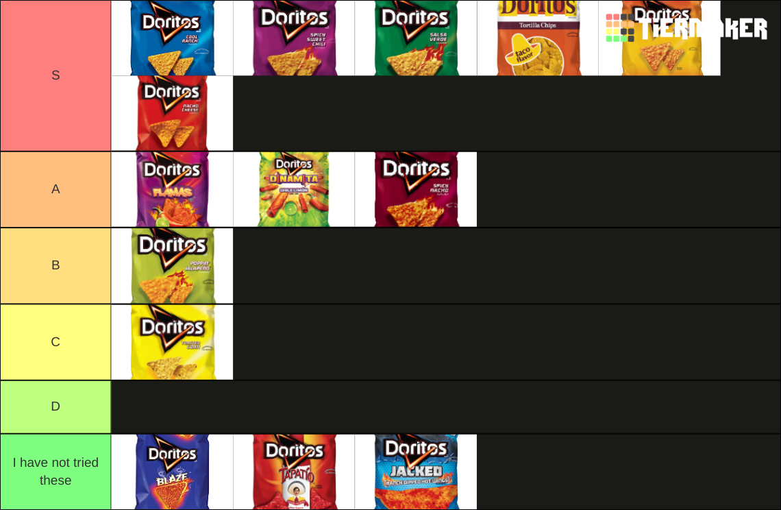 doritos-flavors-tier-list-community-rankings-tiermaker