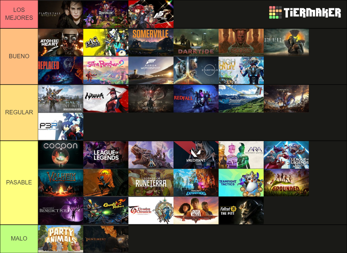 Xbox Showcase 2022 Tier Tier List Rankings) TierMaker