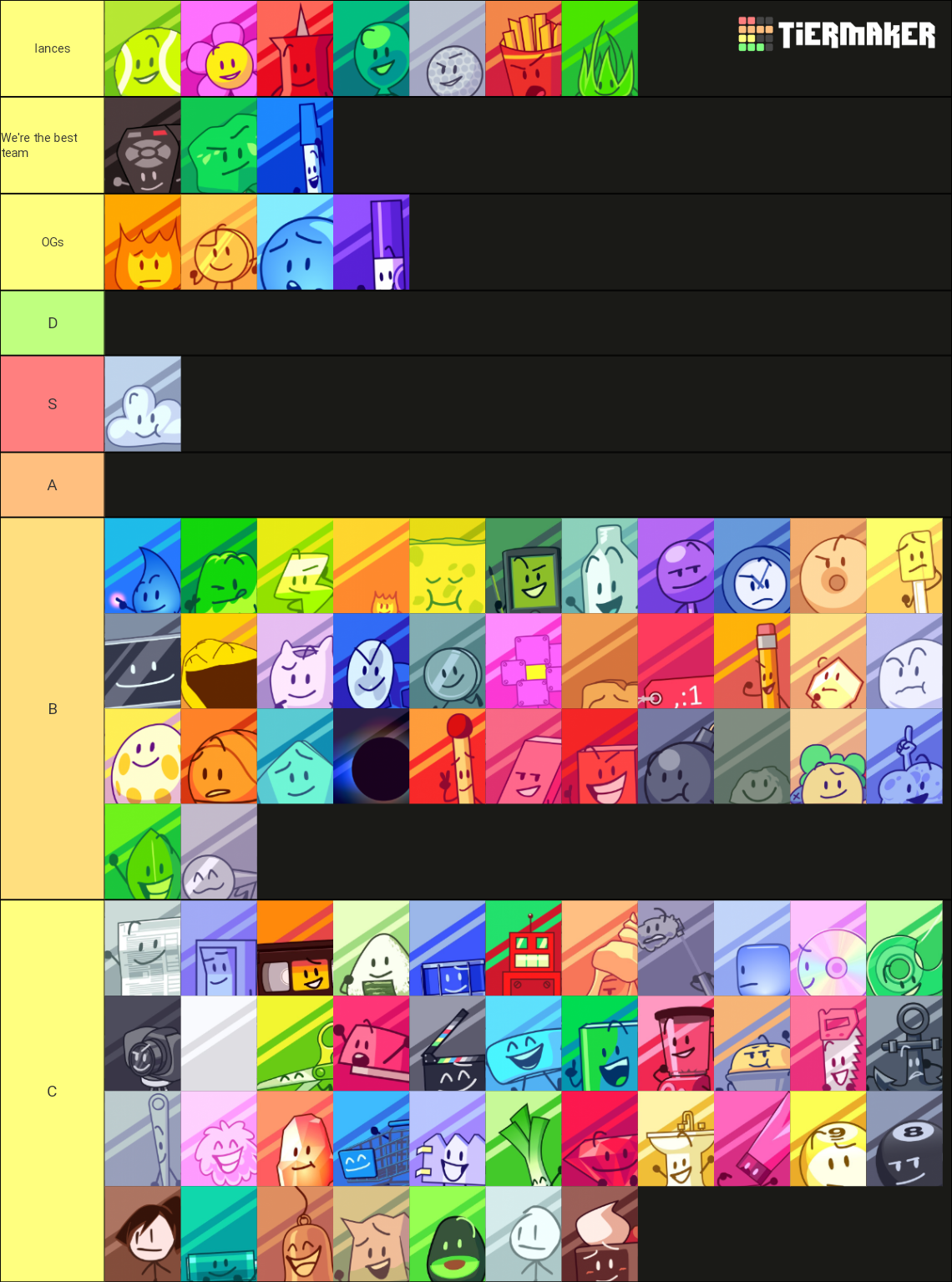 BFB/TPOT Icons/Stuff/Tierlist Tier List Rankings) TierMaker
