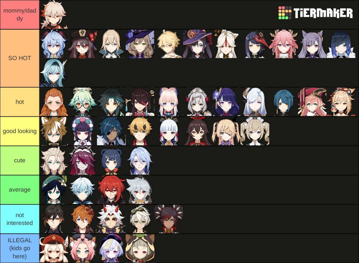 rate the genshin character by hotness Tier List (Community Rankings ...