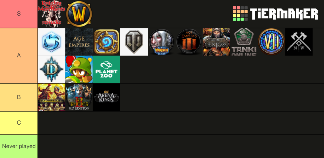 pc-games-tier-list-community-rankings-tiermaker