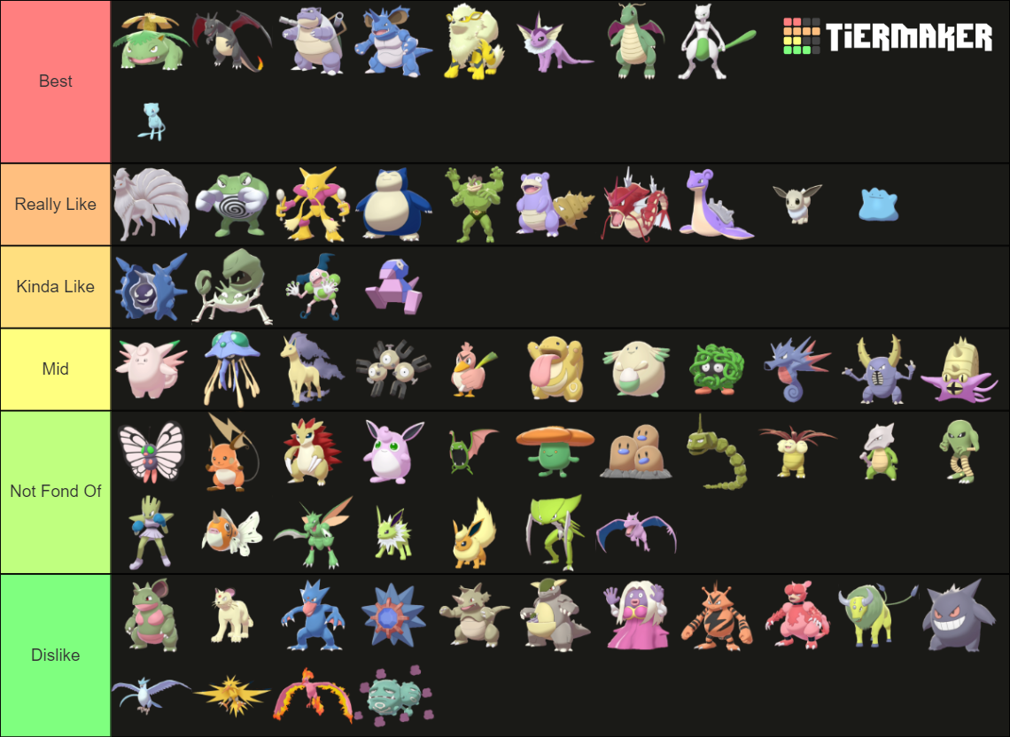 Gen 1 Pokemon Shinies Tier List (Community Rankings) - TierMaker