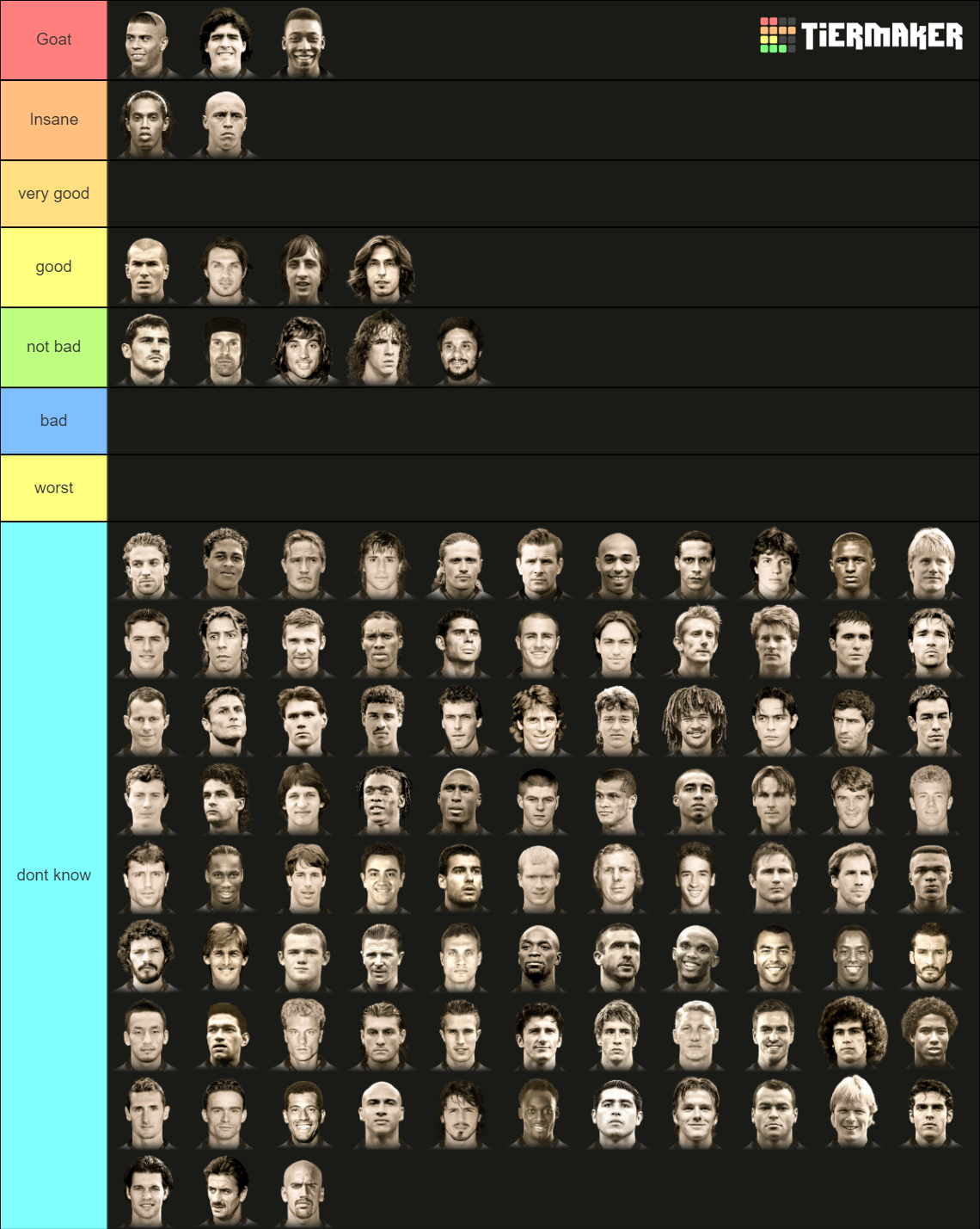 icon-fifa-22-tier-list-community-rankings-tiermaker