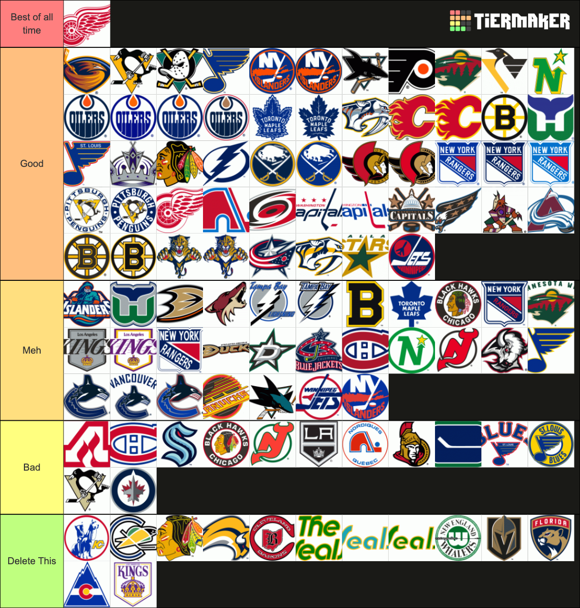 Nhl logos from history Tier List (Community Rankings) - TierMaker