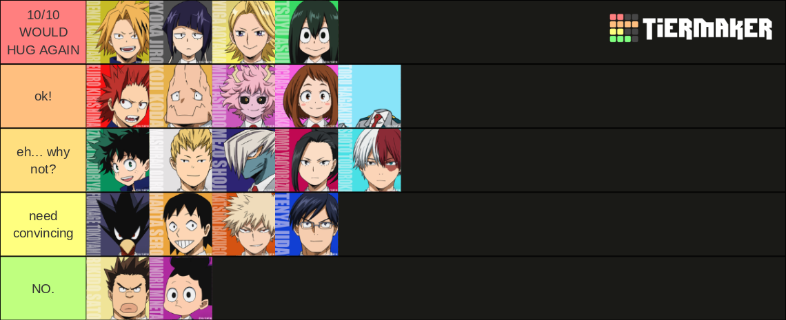 Class 1A Hug Tier List (Community Rankings) - TierMaker