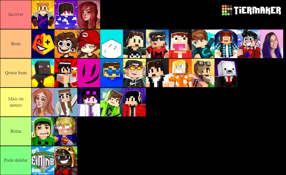 Minecraft youtubers Tier List (Community Rankings) - TierMaker