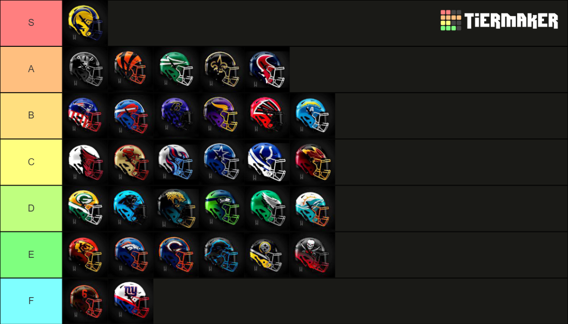 Alternate NFL Helmets Tier List Rankings) TierMaker