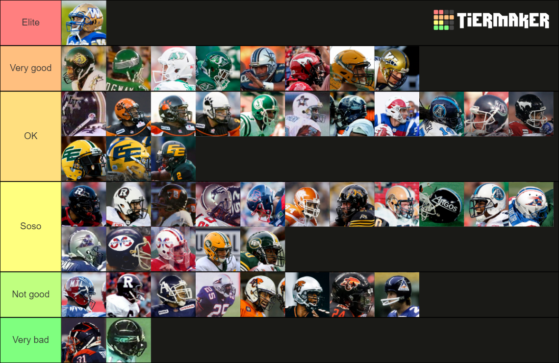 CFL Helmets Tier List Rankings) TierMaker