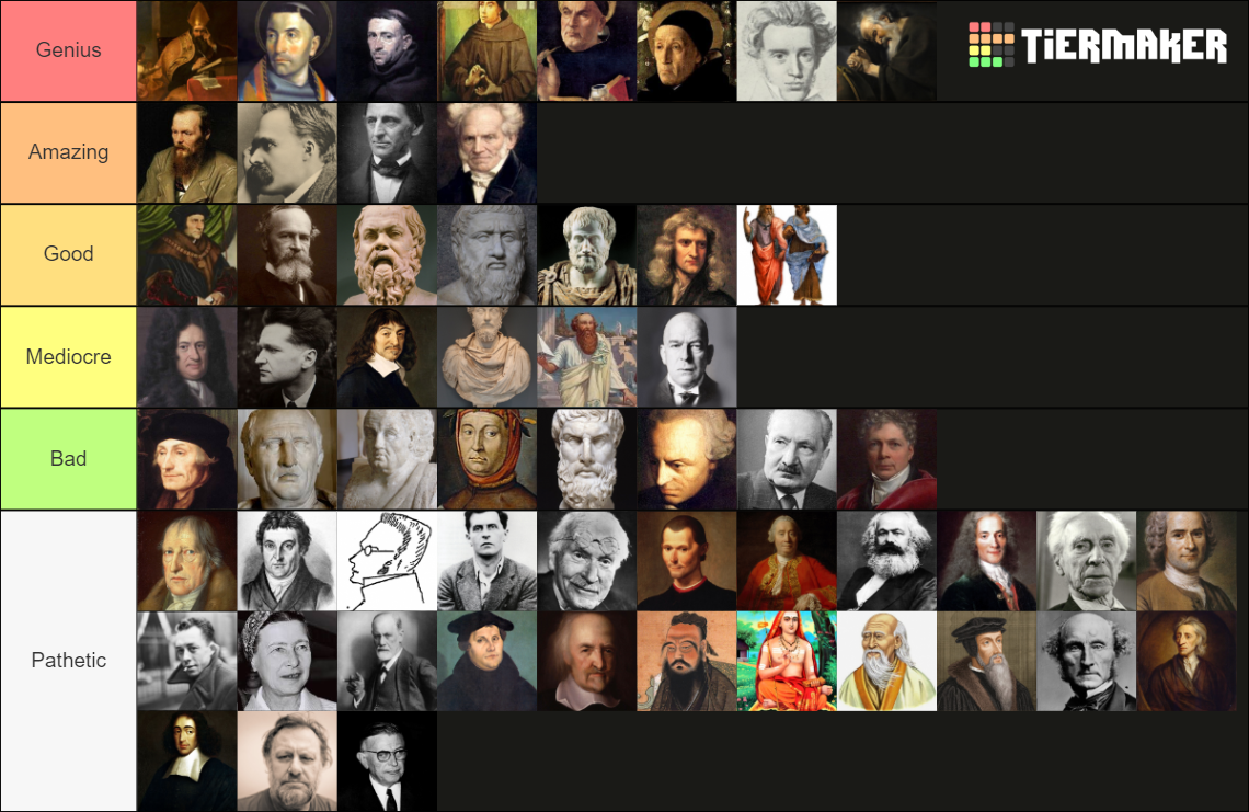 Best Philosophers Tier List (Community Rankings) - TierMaker