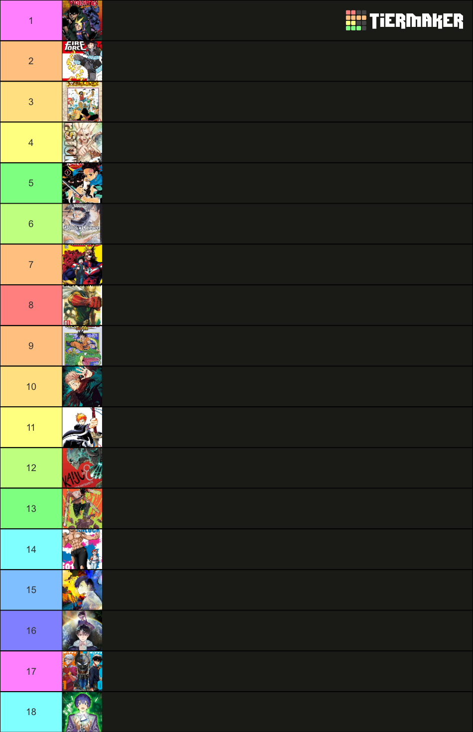 manga-tier-list-community-rankings-tiermaker