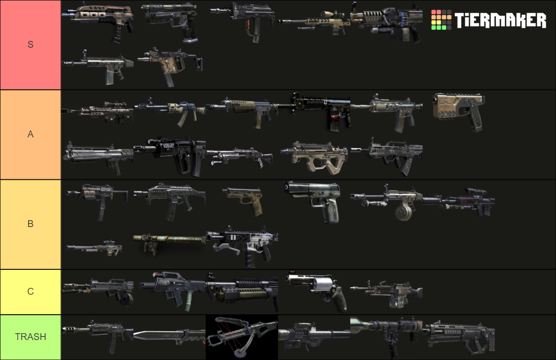 Black Ops 2 Guns Tier List Community Rankings Tiermaker 4191